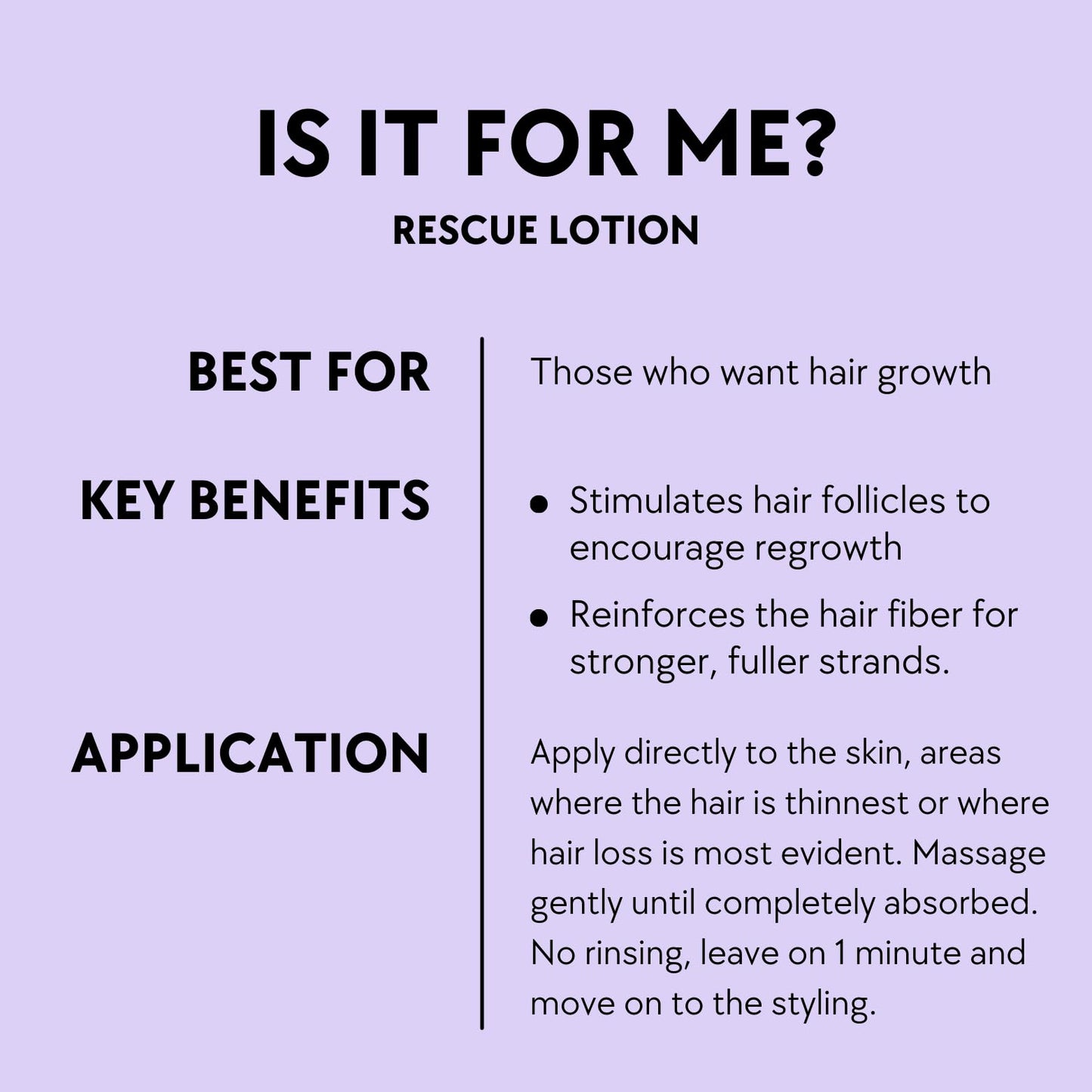 ARTEGO Easy Care T Rescue Lotion ampułki 10x8 ml