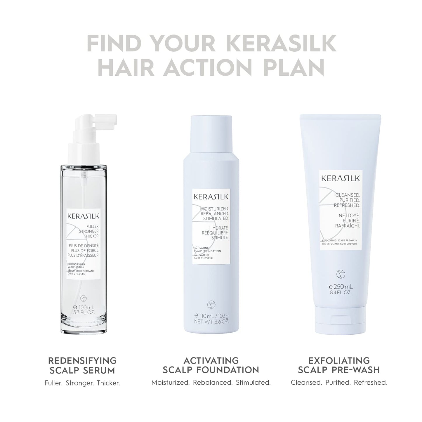 Kerasilk Redensifying Shampoo 250ml