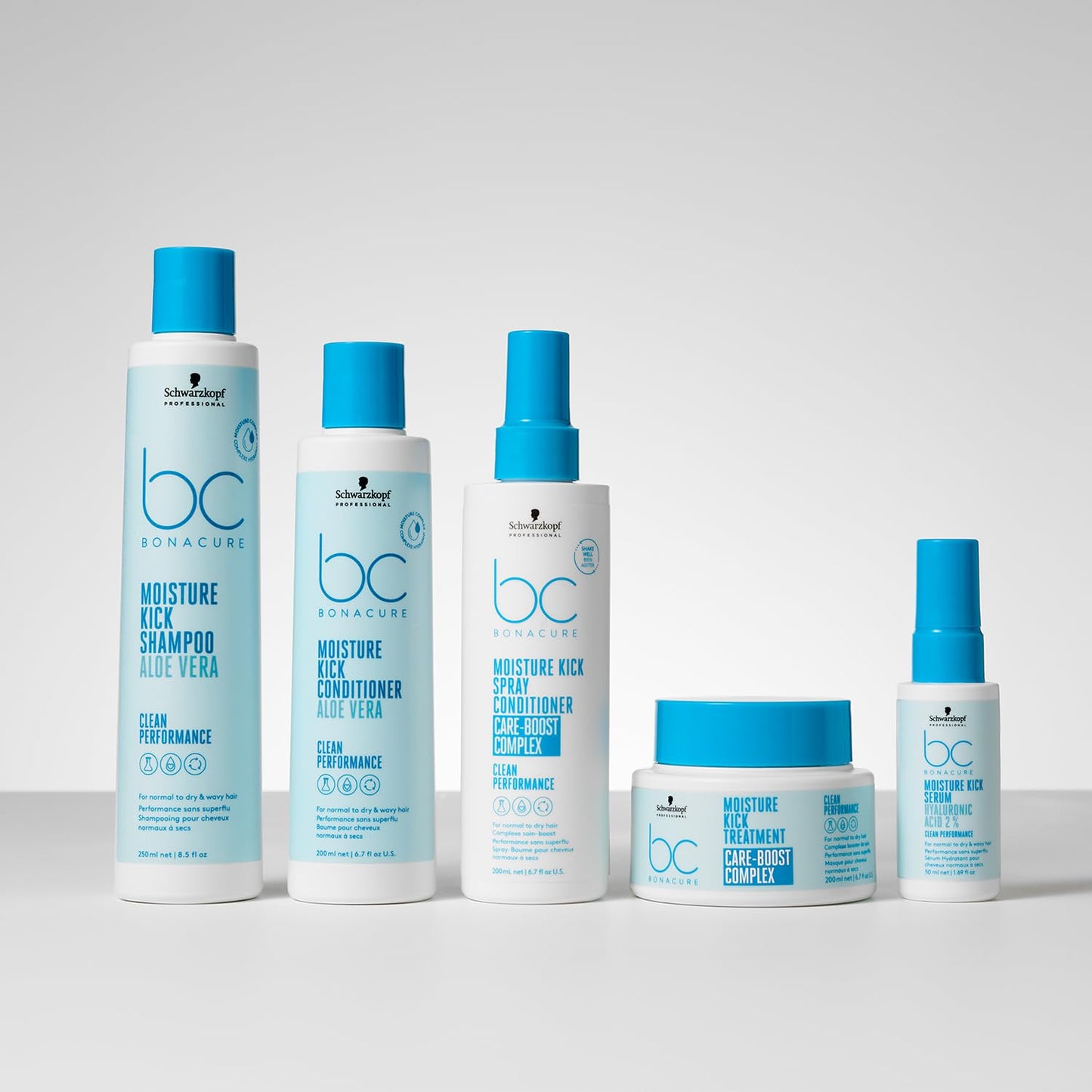 Schwarzkopf Moisture Kick Shampoo 250ml