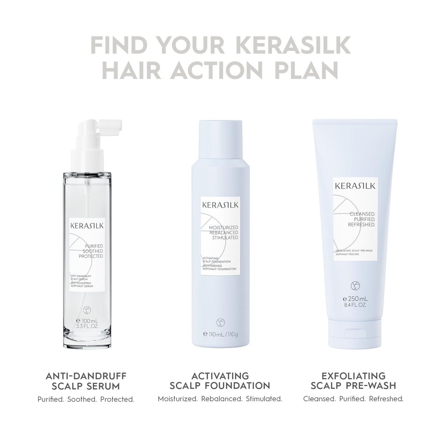 Kerasilk Anti-Dandruff Shampoo 250ml