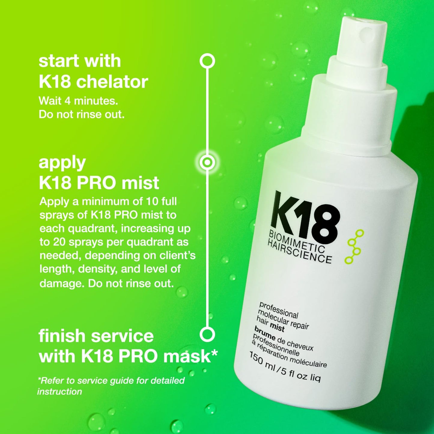 K18 Molecular Repair Hair Mist 150ml