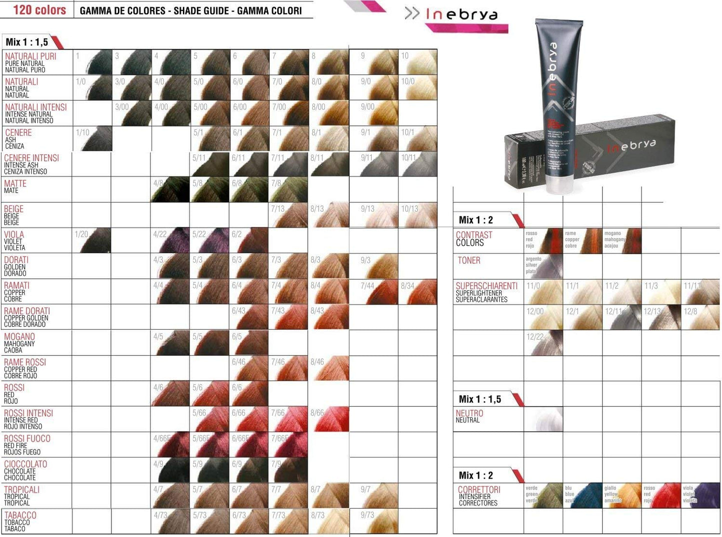 Inebrya Color 1 Farba 100ml