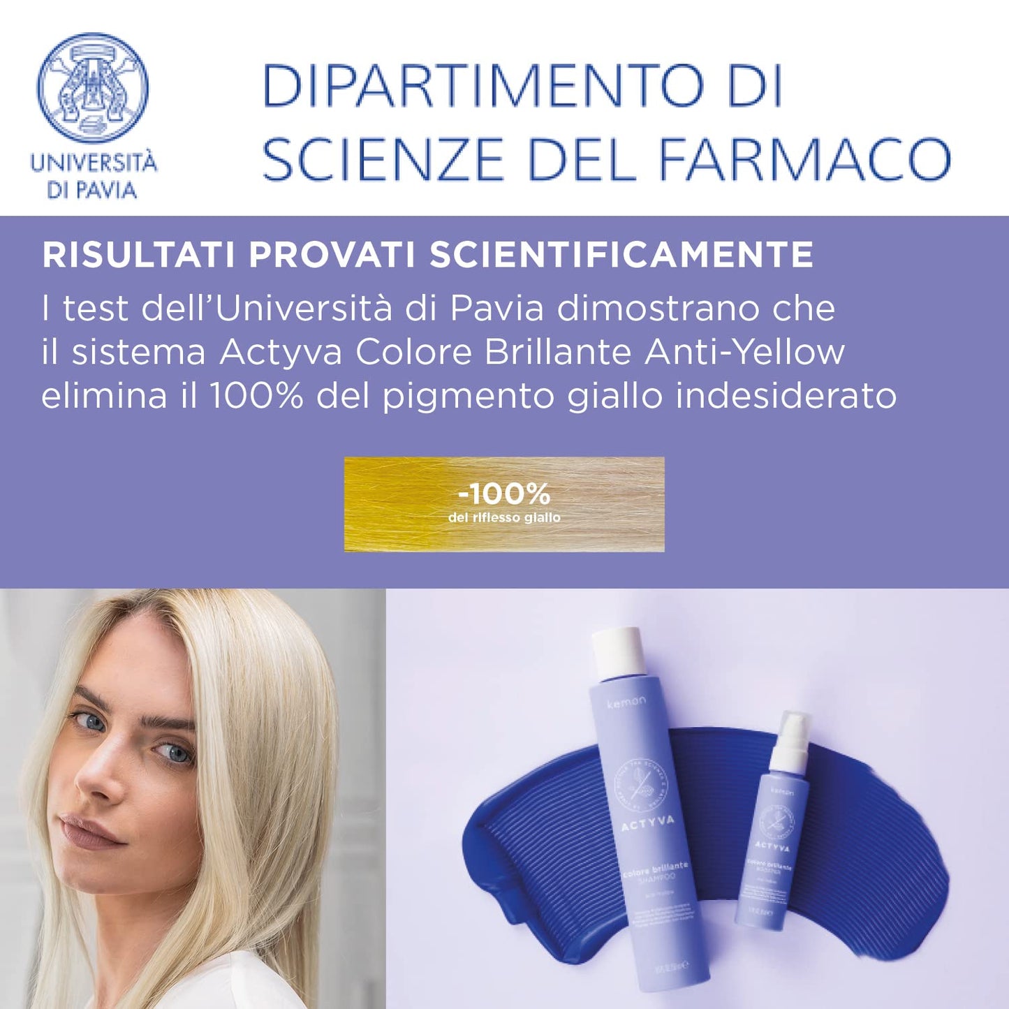 Kemon Actyva Colore Brill Anti-Yellow Booster 50ml
