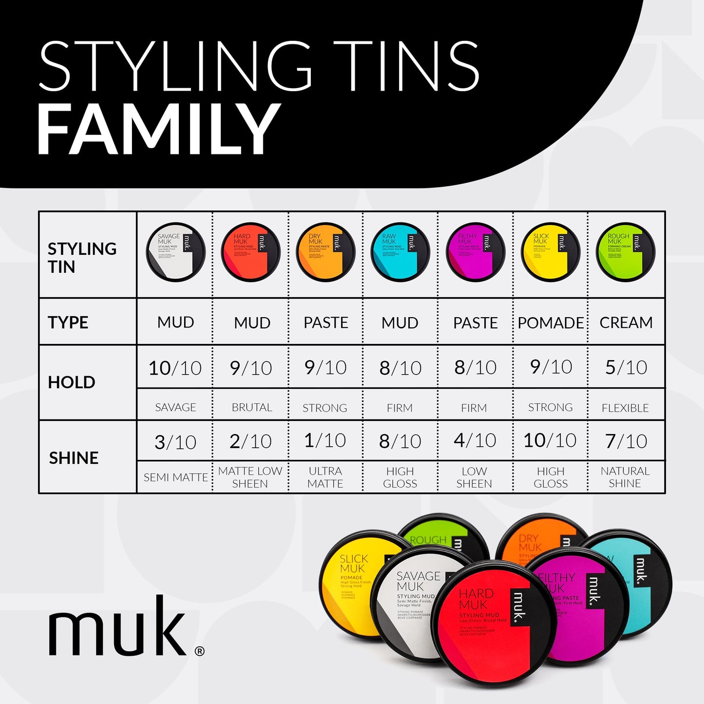 MUK Raw Styling Mud Pomade 50g