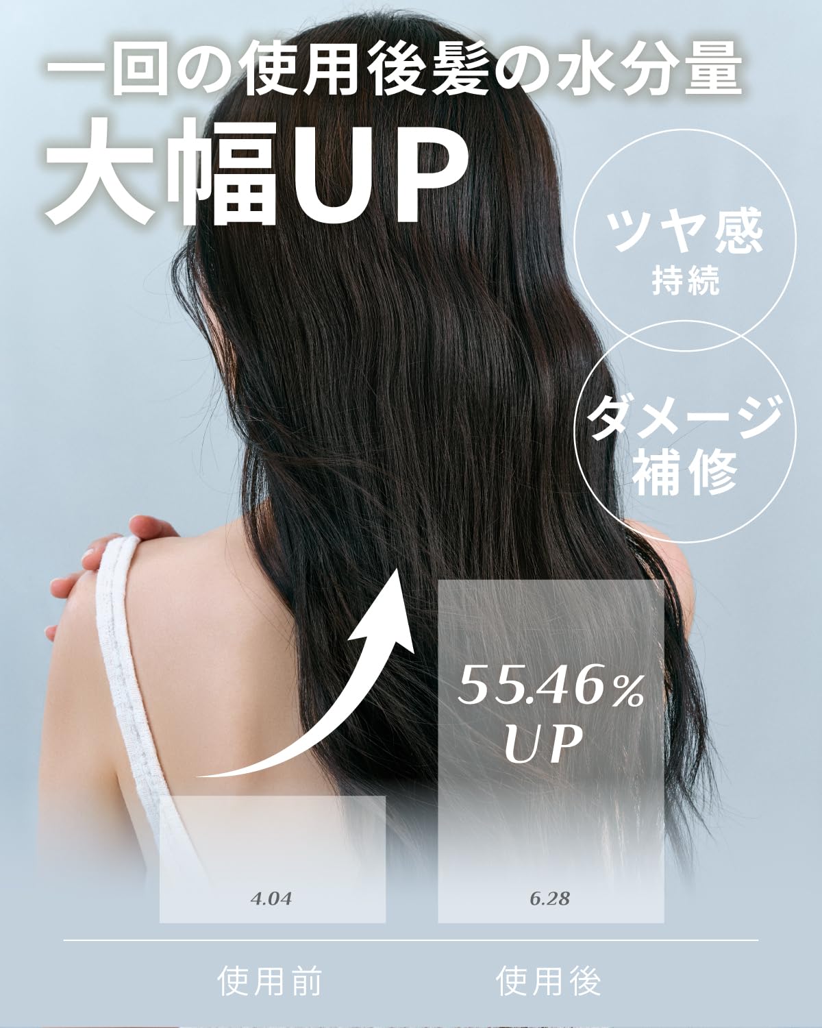 Lador Perfect Fill-Up Hair Ampoule 150ml
