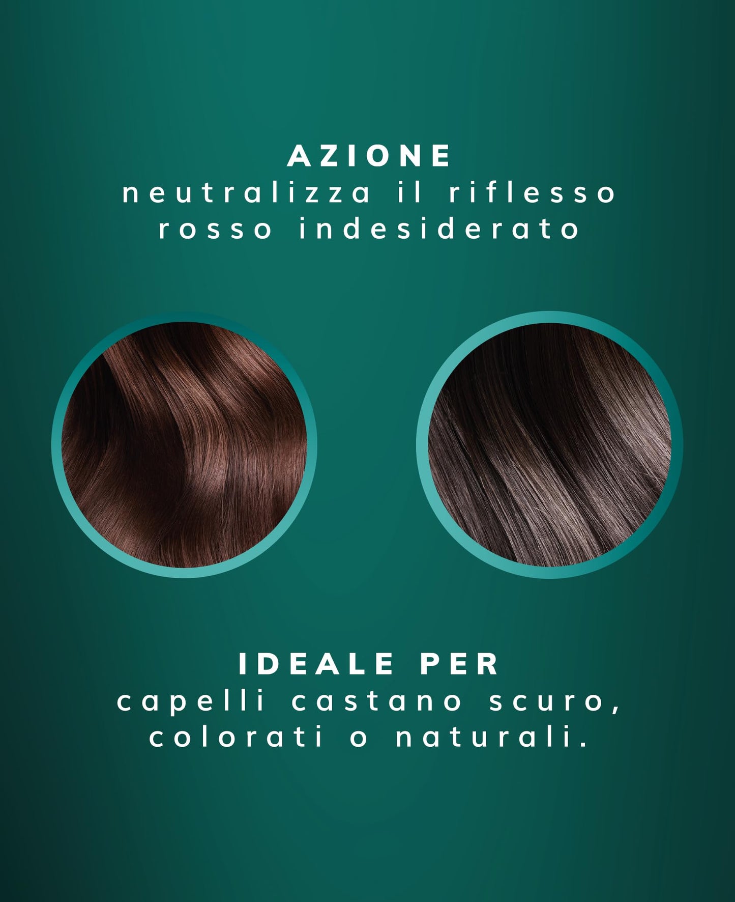 Fanola Wonder No Red Shampoo 1000ml