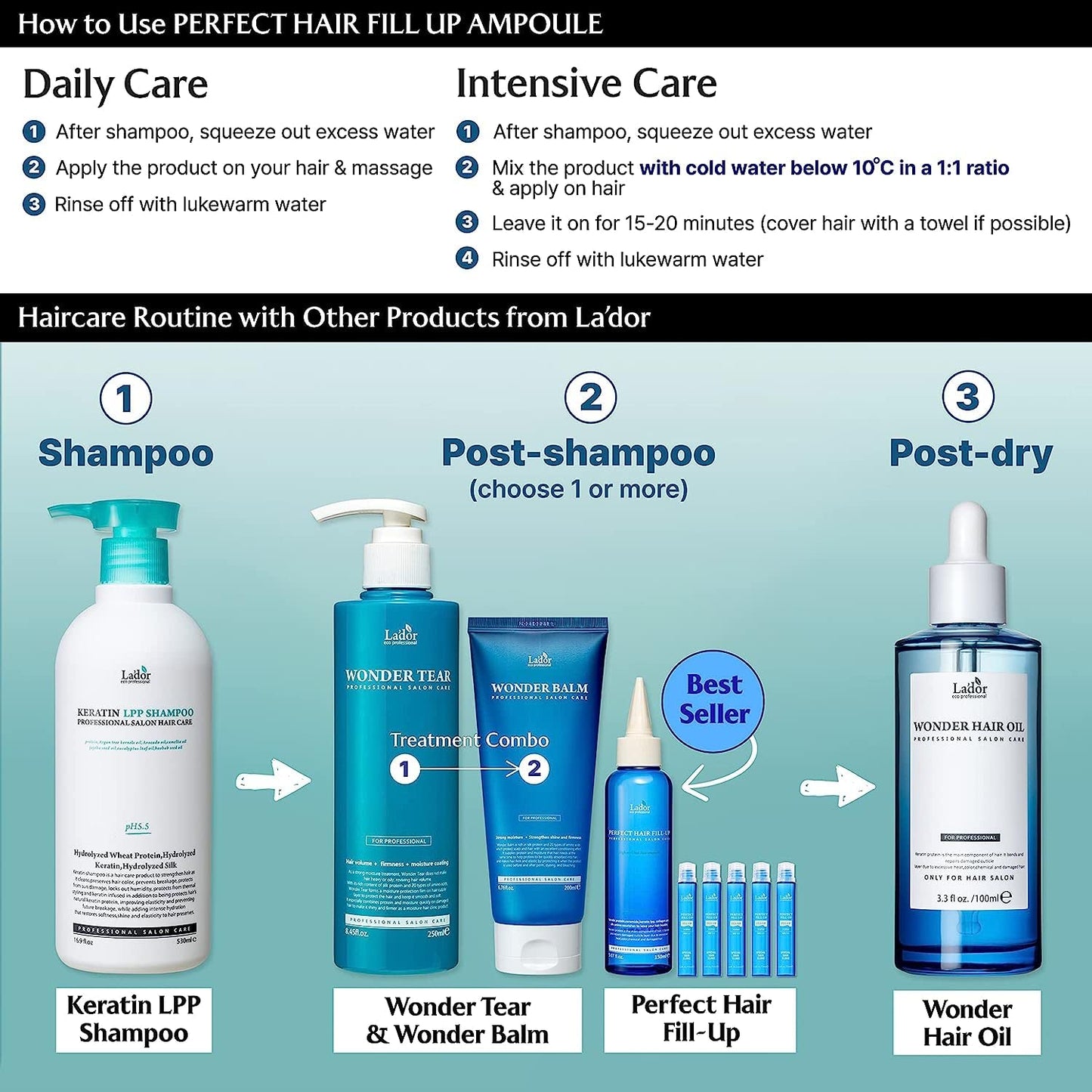 Lador Perfect Fill-Up Duo Hair Ampoule 2x100ml