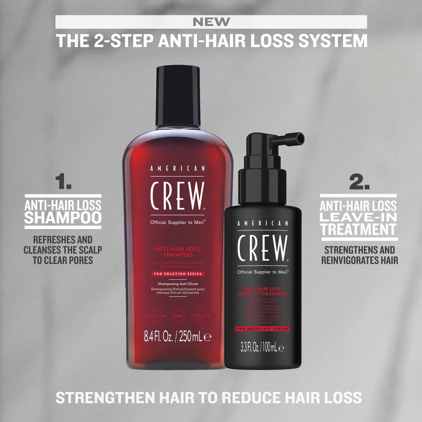 American Crew Anti-Hair Loss Shampoo 250ml