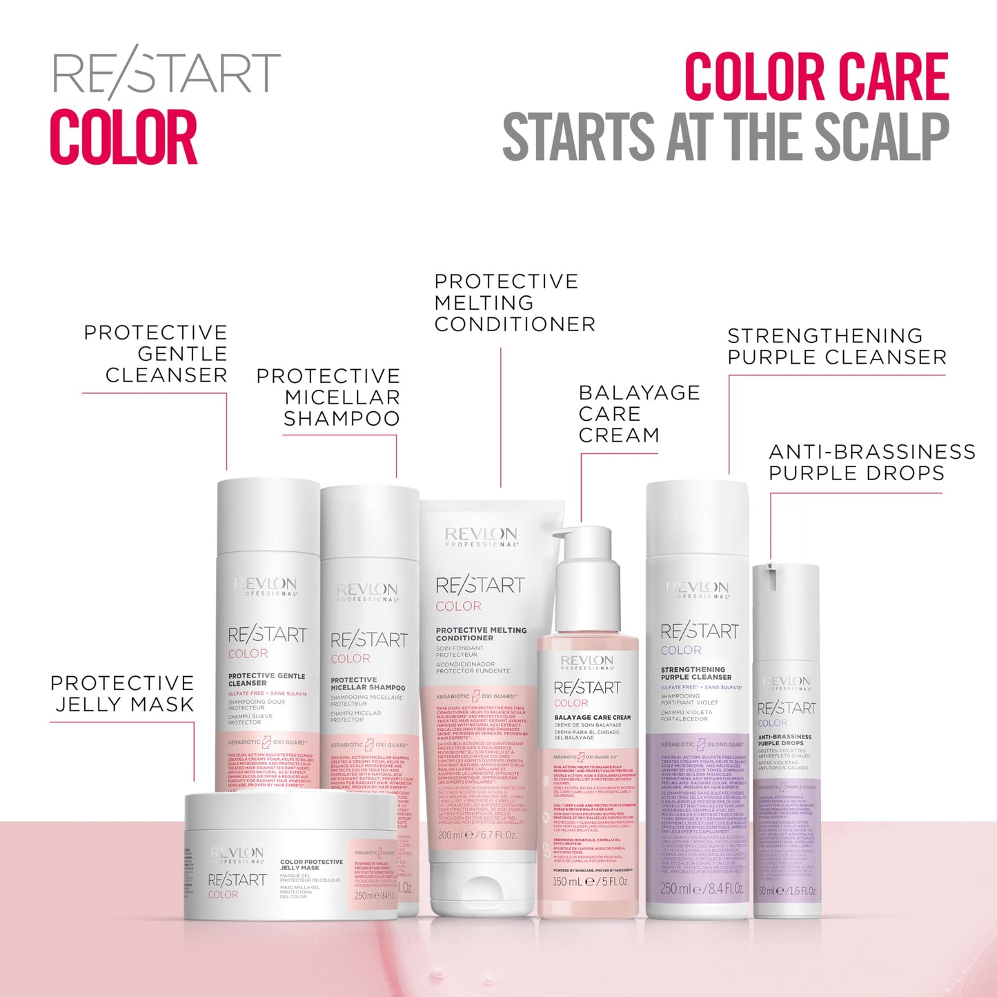 Revlon Restart Color Protective Szampon 250ml