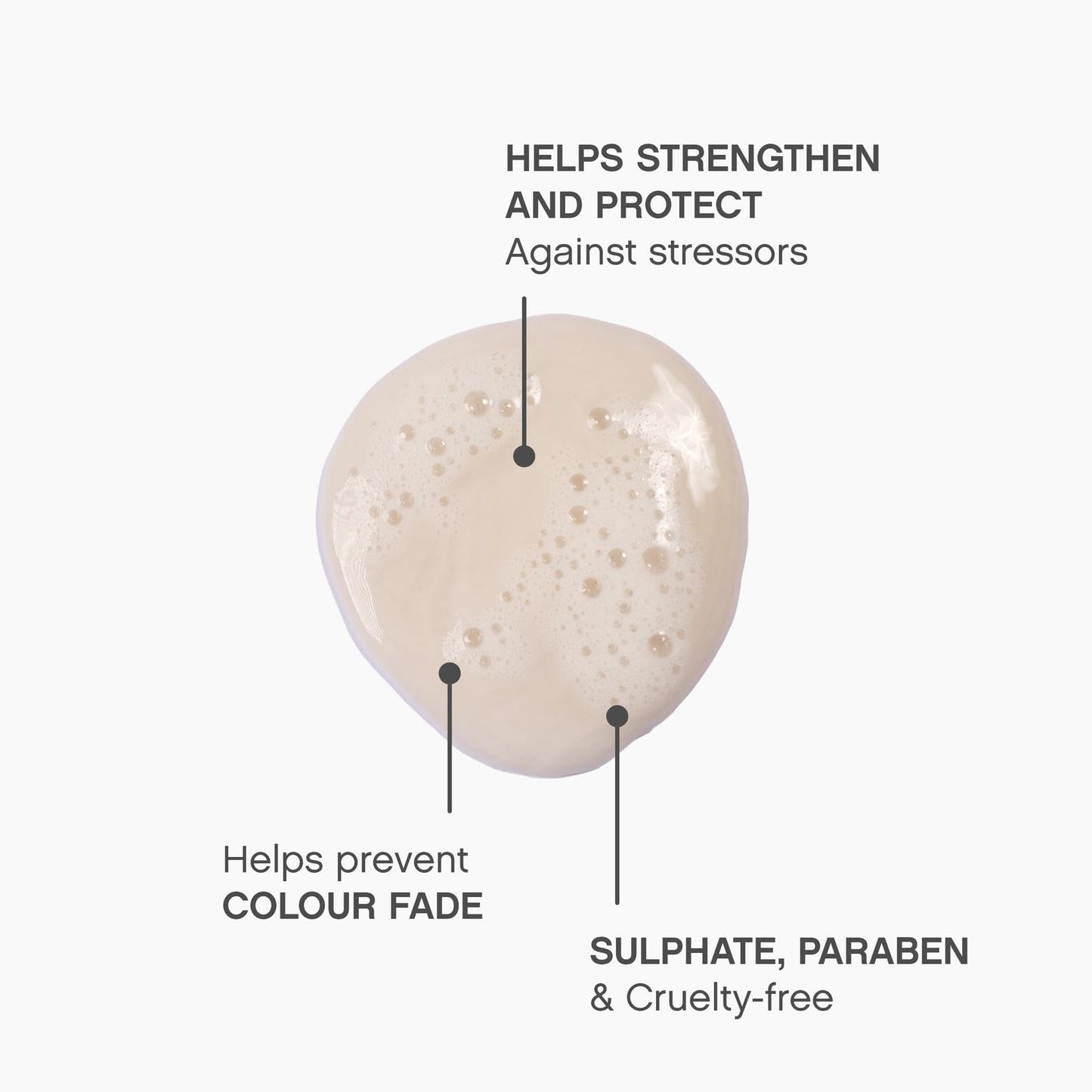 Kevin Murphy Angel Wash Shampoo 250ml