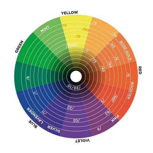 Inebrya Color 10/3 Farba 100ml