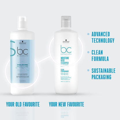 Schwarzkopf BC Moisture Kick Shampoo 1000ml