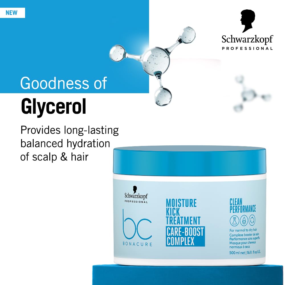 Schwarzkopf Moisture Kick Mask 500ml