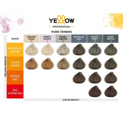 Alfaparf YELLOW Pure Toners Metallic Ash .1 100ml