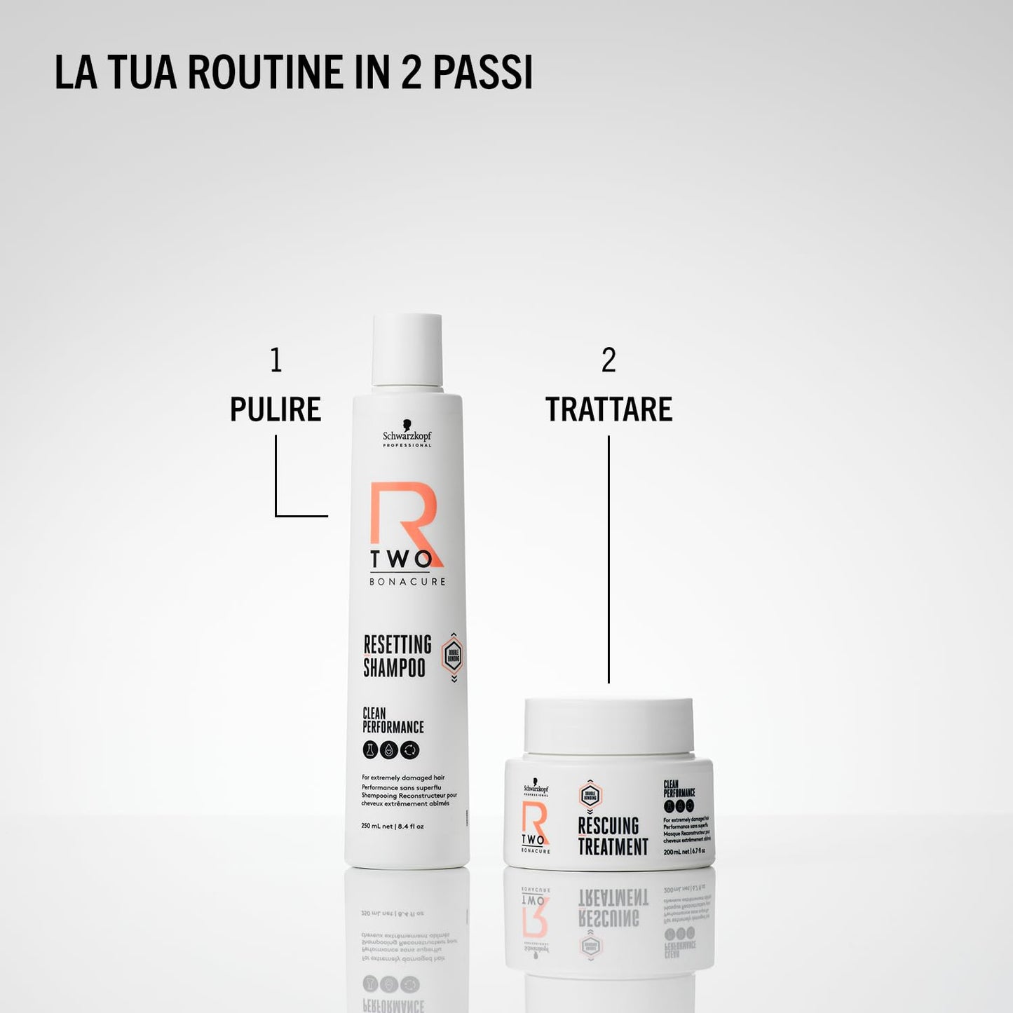 Schwarzkopf R-TWO Resetting Shampoo 250ml