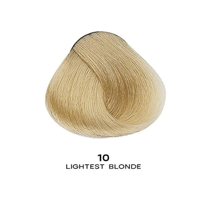 Alfaparf Farba Evolution Of The Color 60ml 7