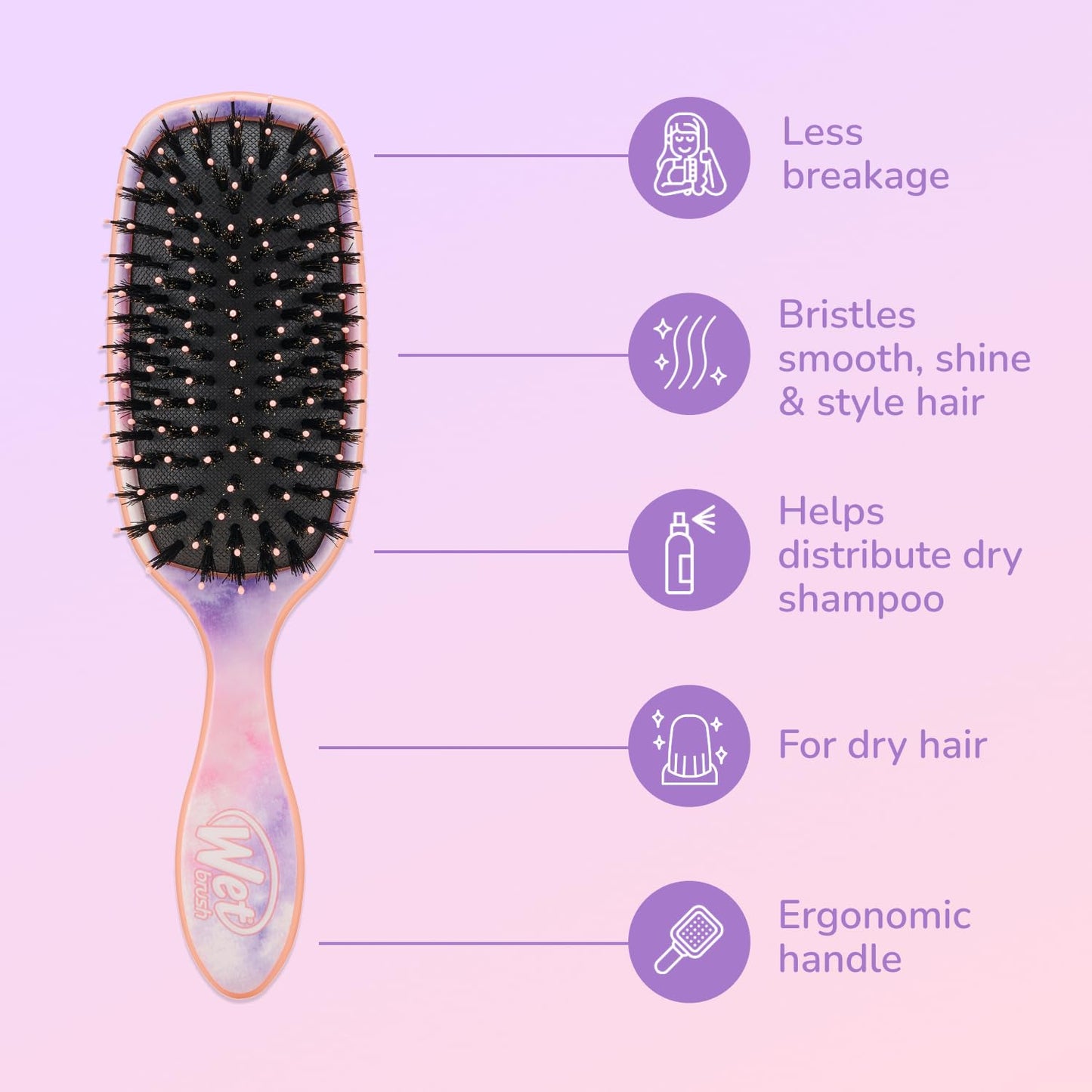Wet Brush Shine Enhancer Colorwash Watermark