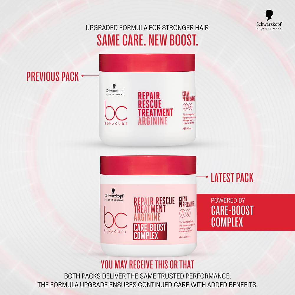 Schwarzkopf Repair Rescue Mask 500ml