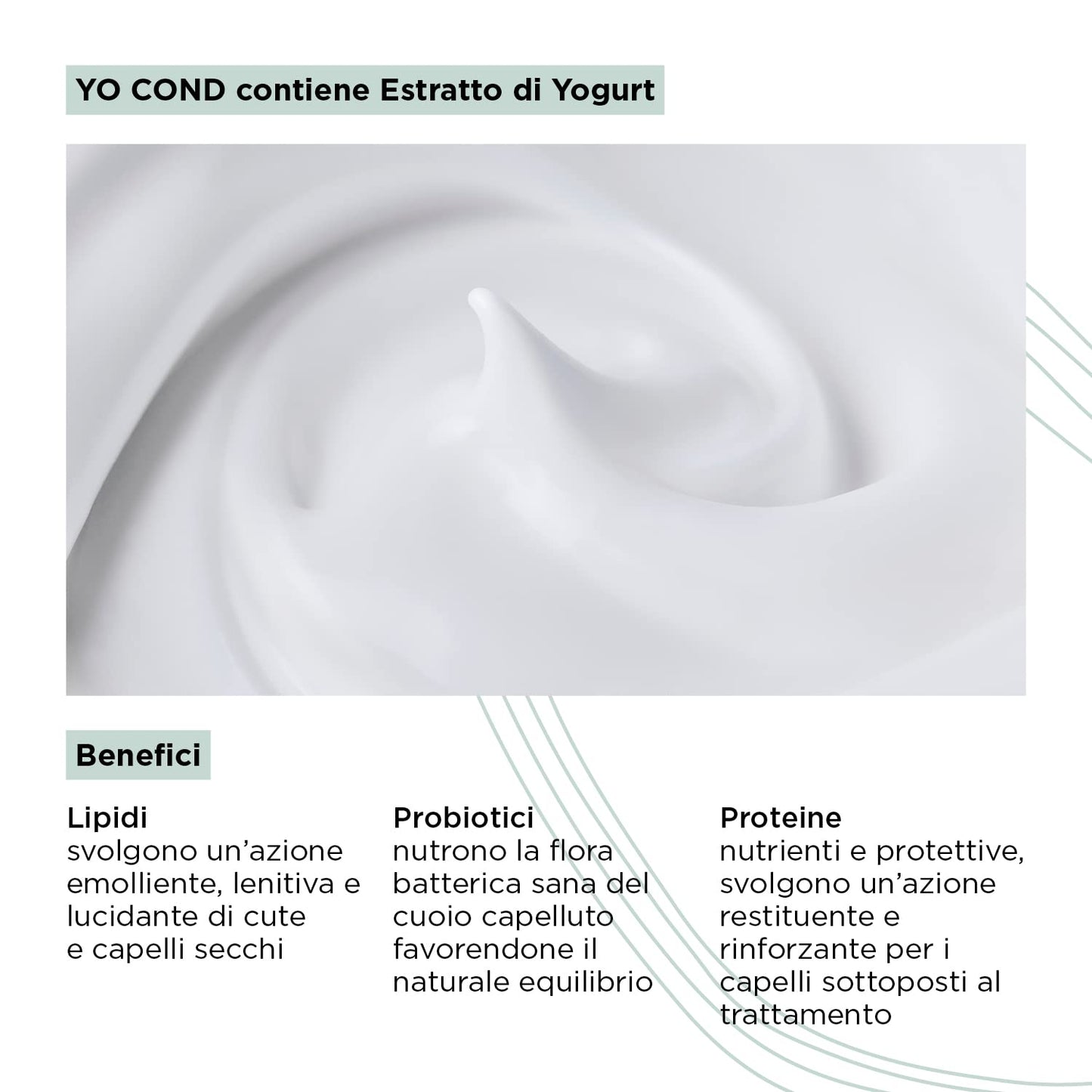 Kemon Yo Cond Clear 250ml