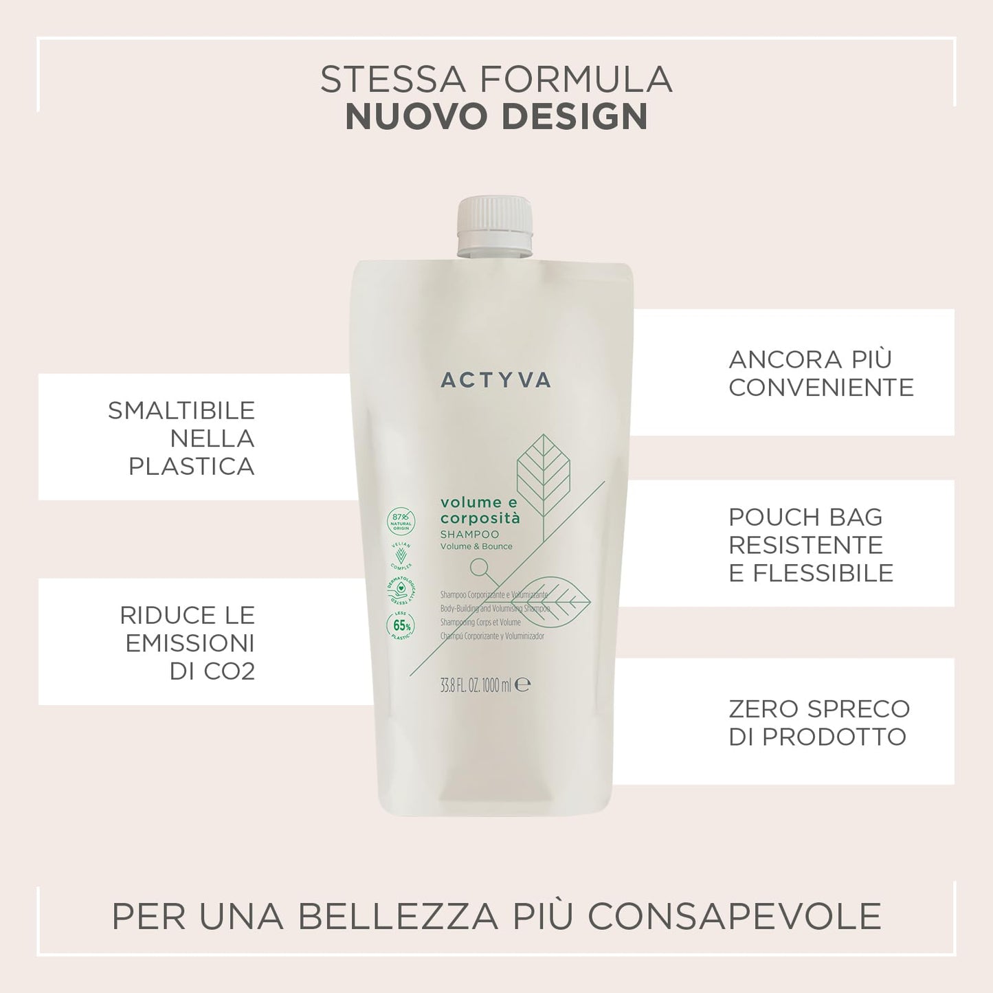 Kemon Actyva Volume e Corposita Ref Shampoo 1000ml
