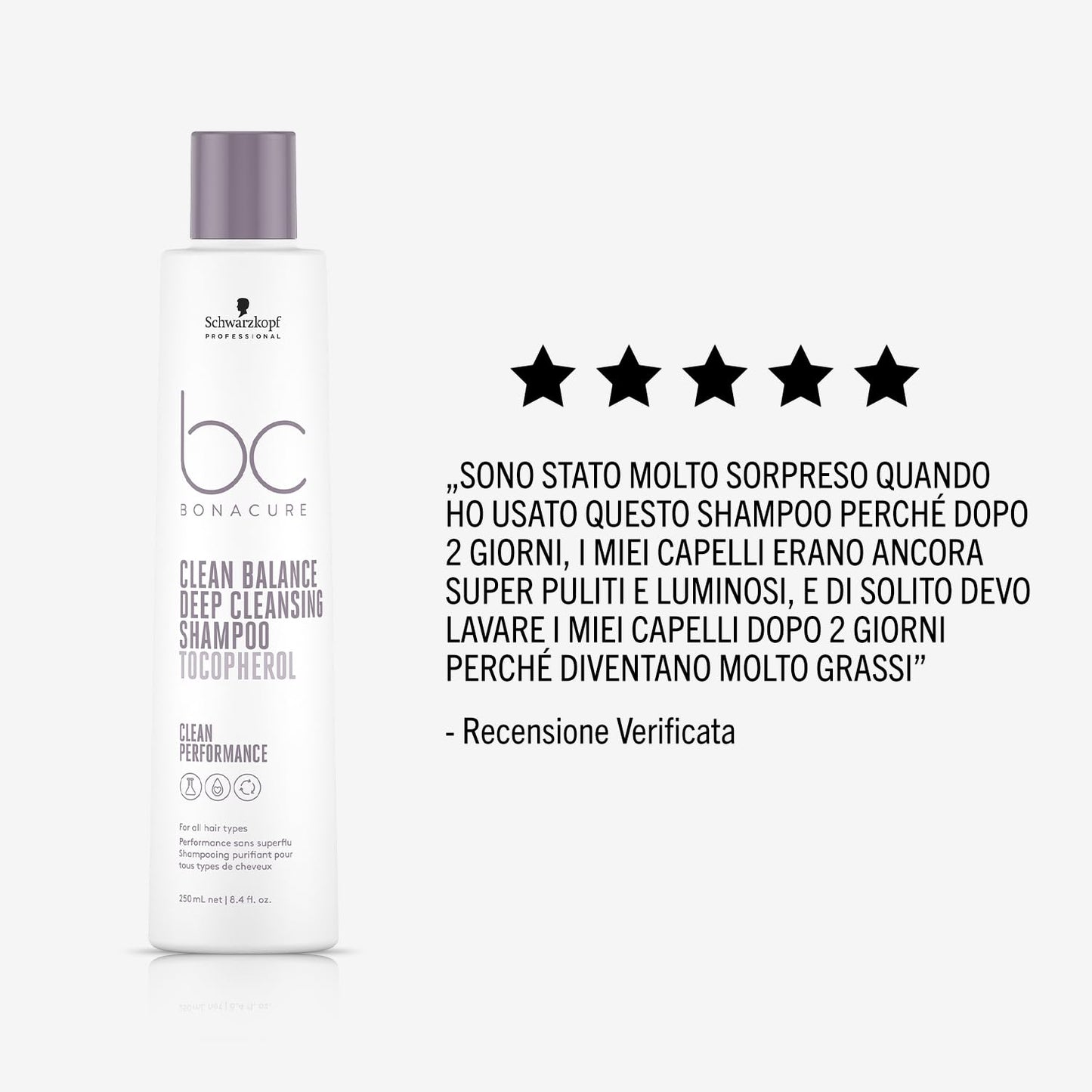 Schwarzkopf Balance Deep Cleasing Shampoo 250ml