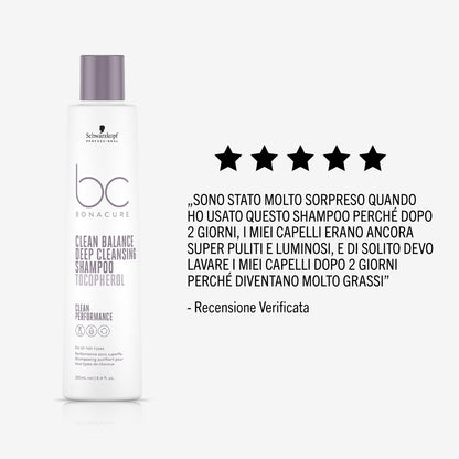 Schwarzkopf Balance Deep Cleasing Shampoo 250ml