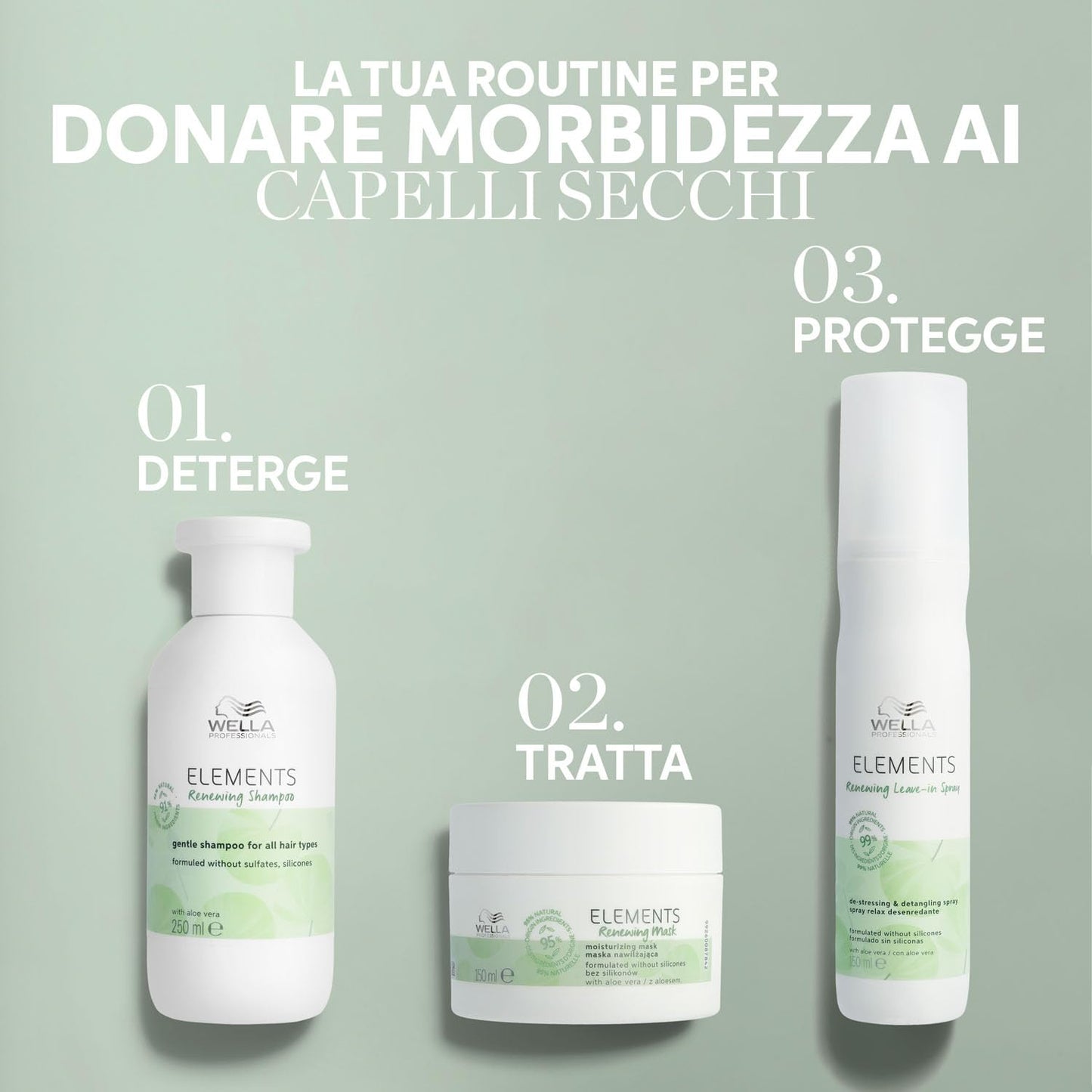 Wella ELEMENTS Renewing Szampon 500ml NEW