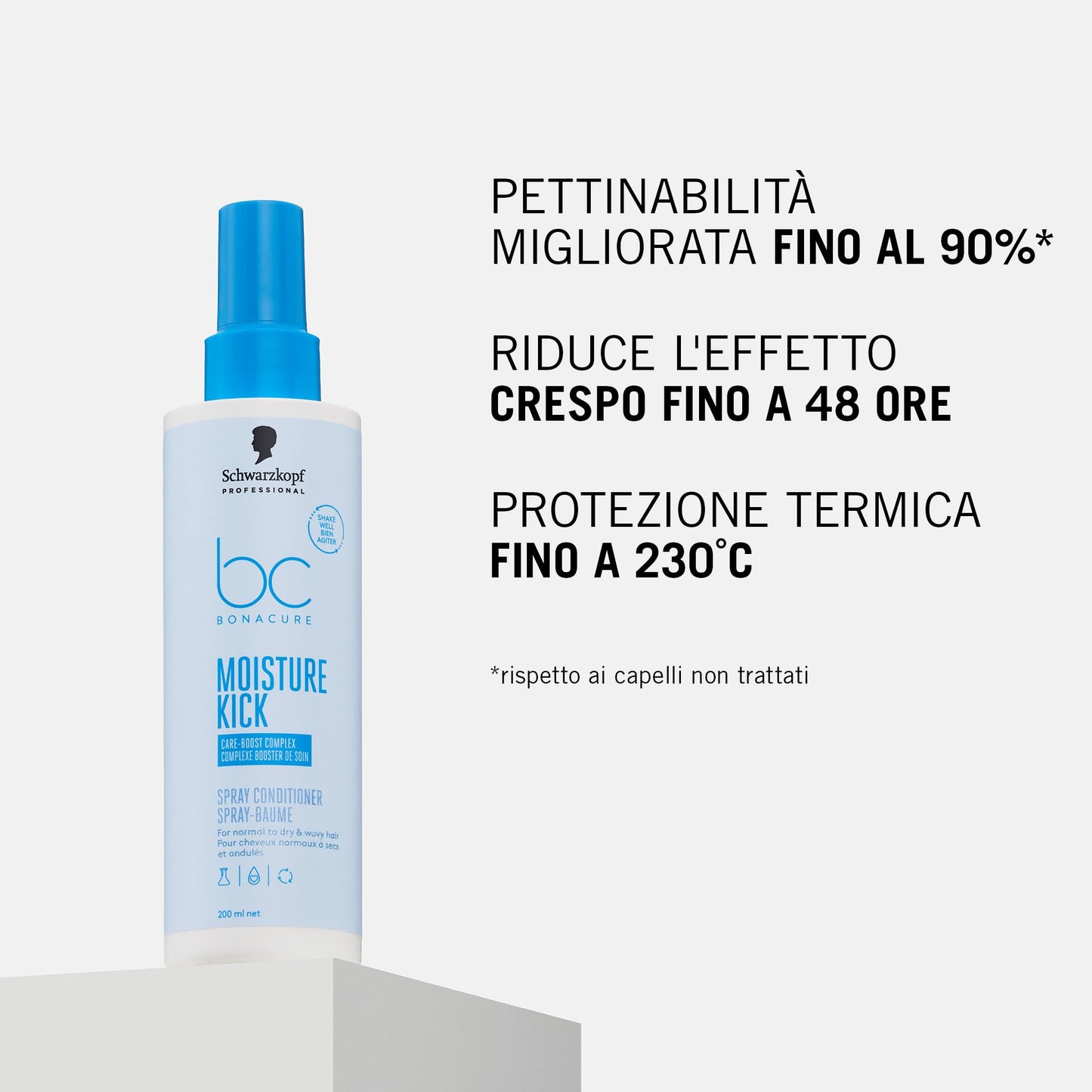Schwarzkopf Moisture Kick Spray Conditioner 200ml