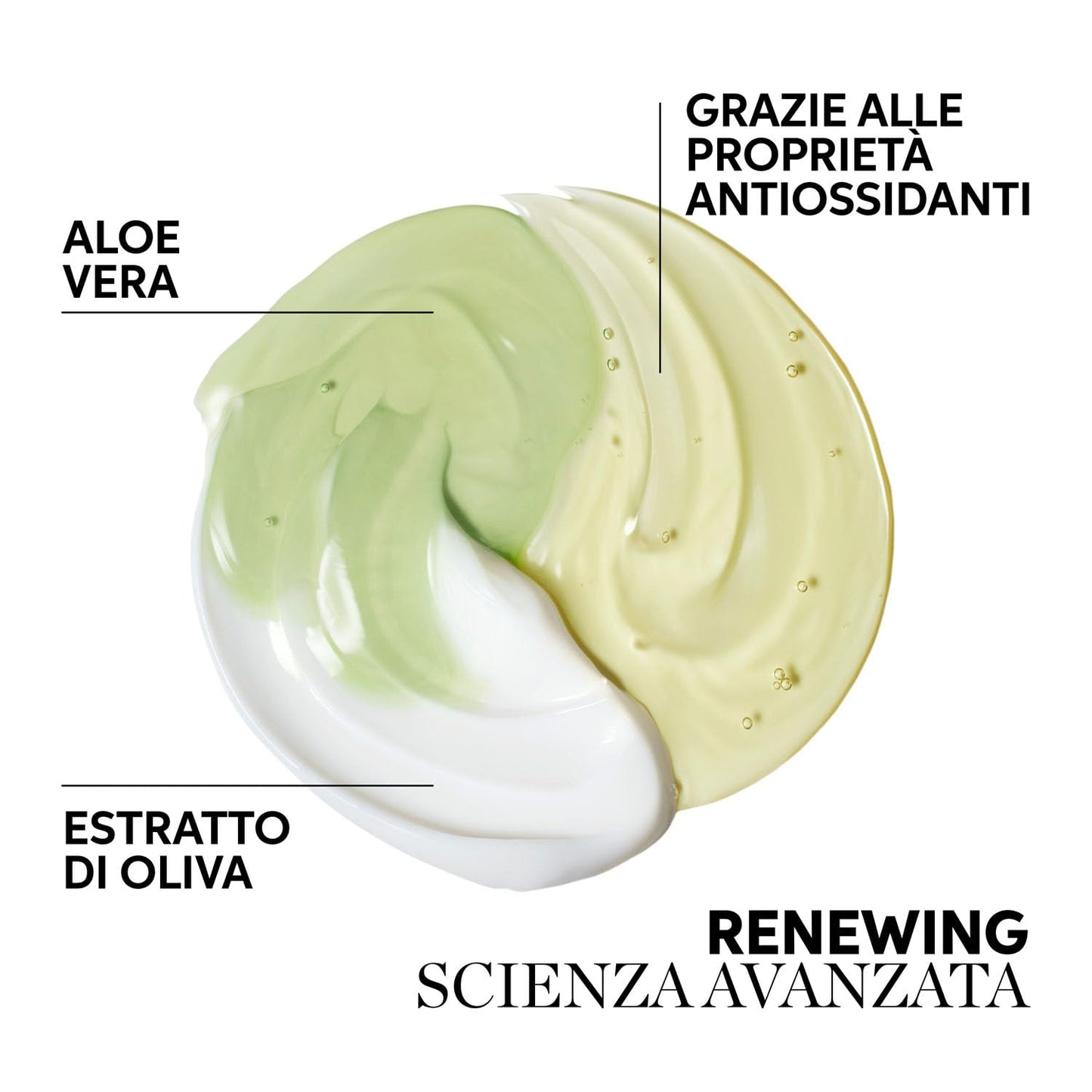 Wella ELEMENTS Renewing Szampon 500ml NEW
