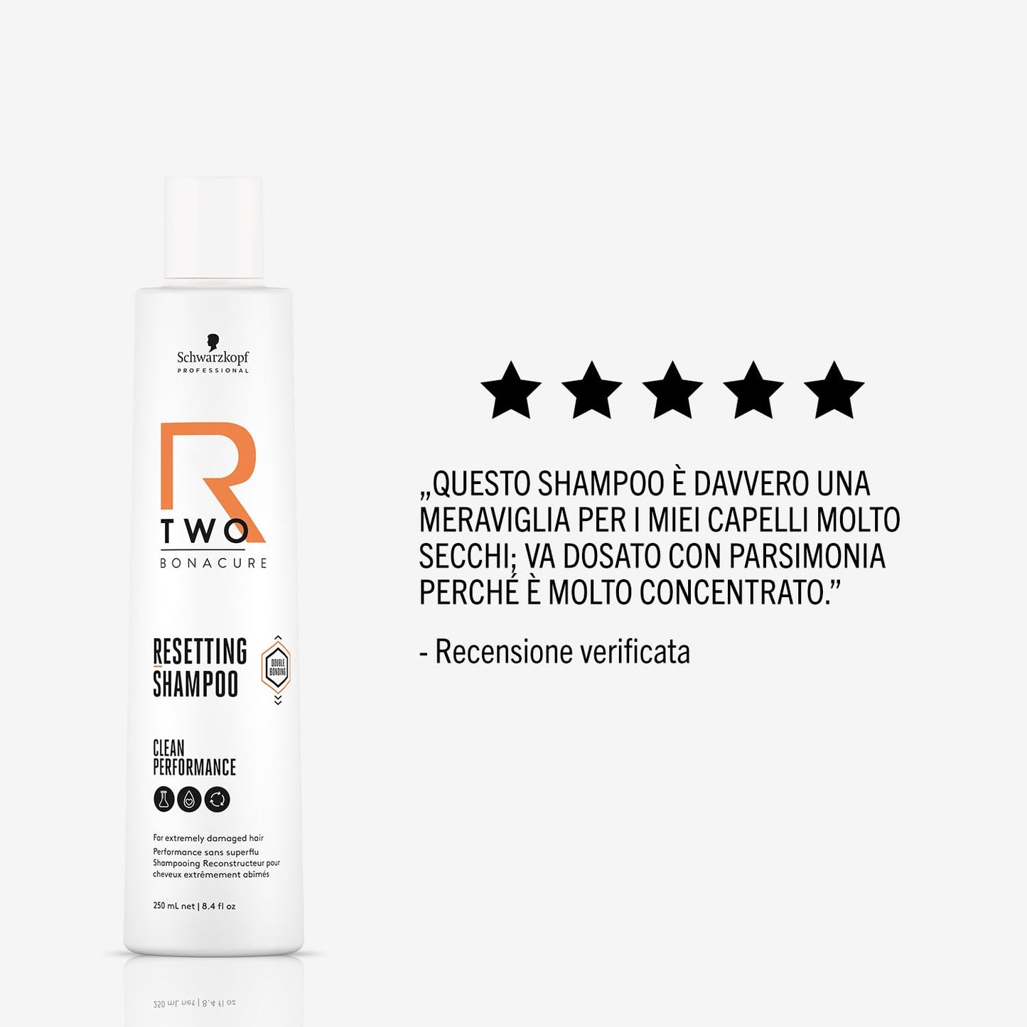 Schwarzkopf R-TWO Resetting Shampoo 250ml