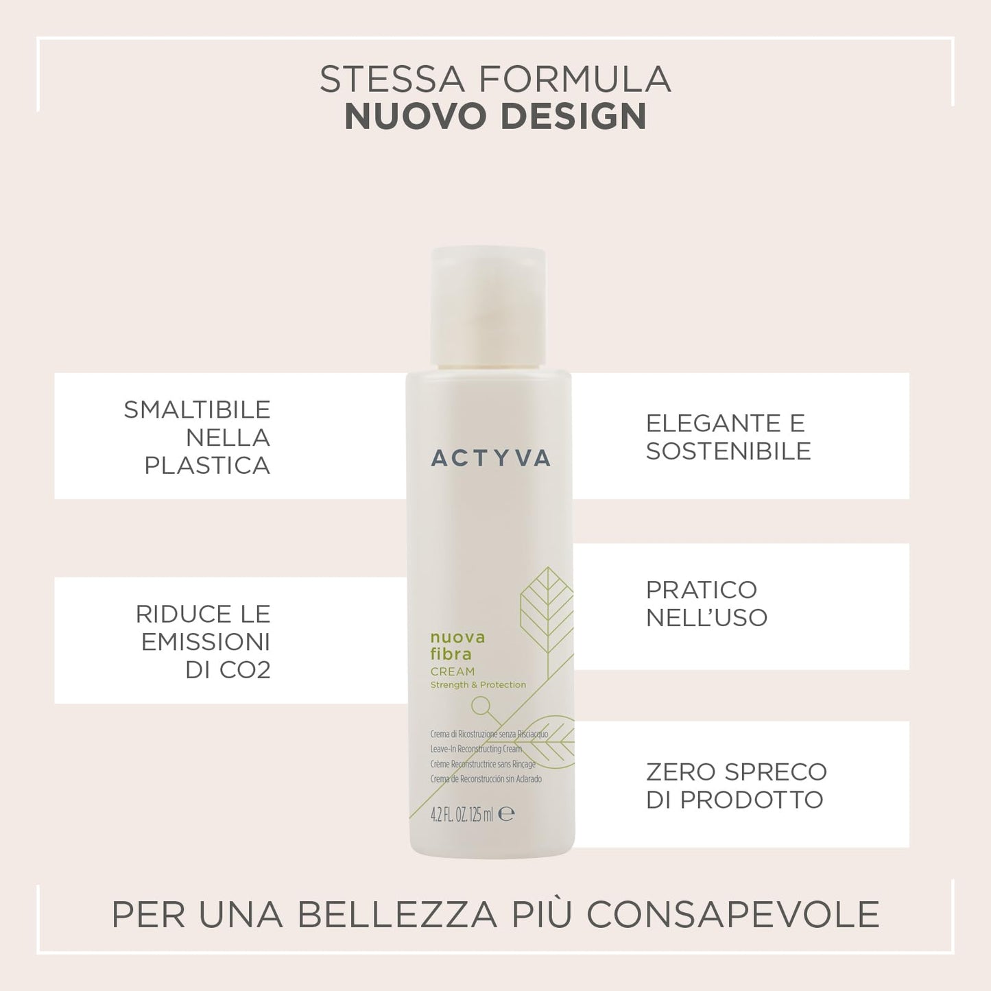 Kemon Actyva Nuova Fibra Leave-In Cream 125ml