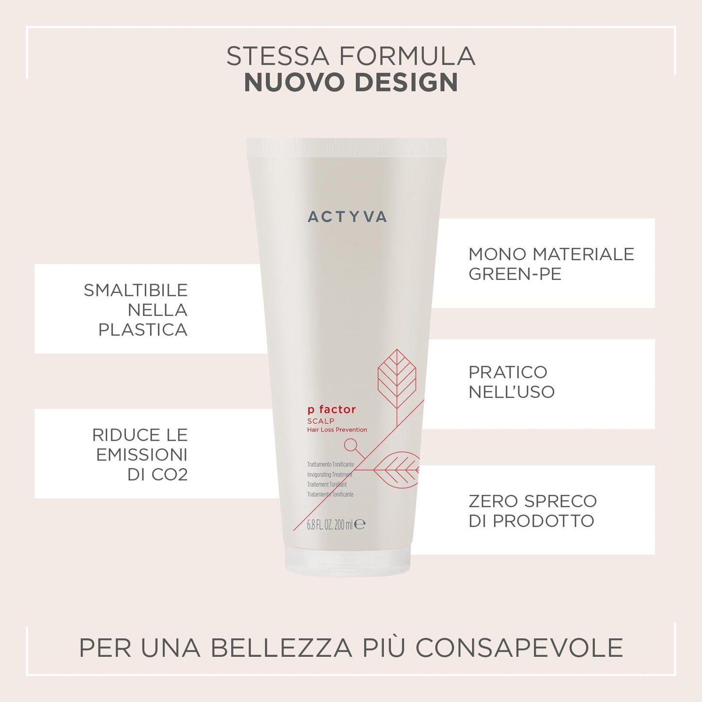 Kemon Actyva P-Factor Scalp Treatment 200ml
