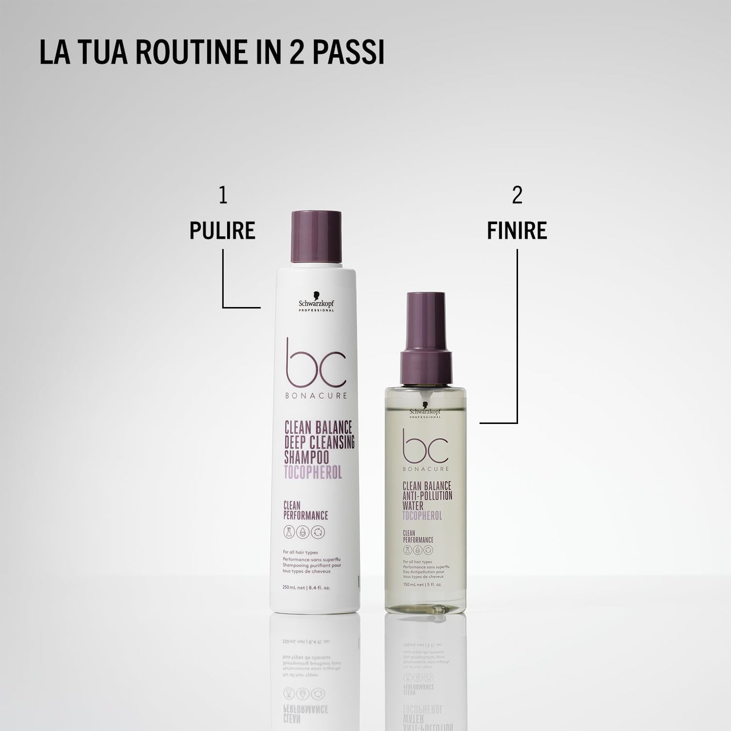 Schwarzkopf Balance Deep Cleasing Shampoo 250ml