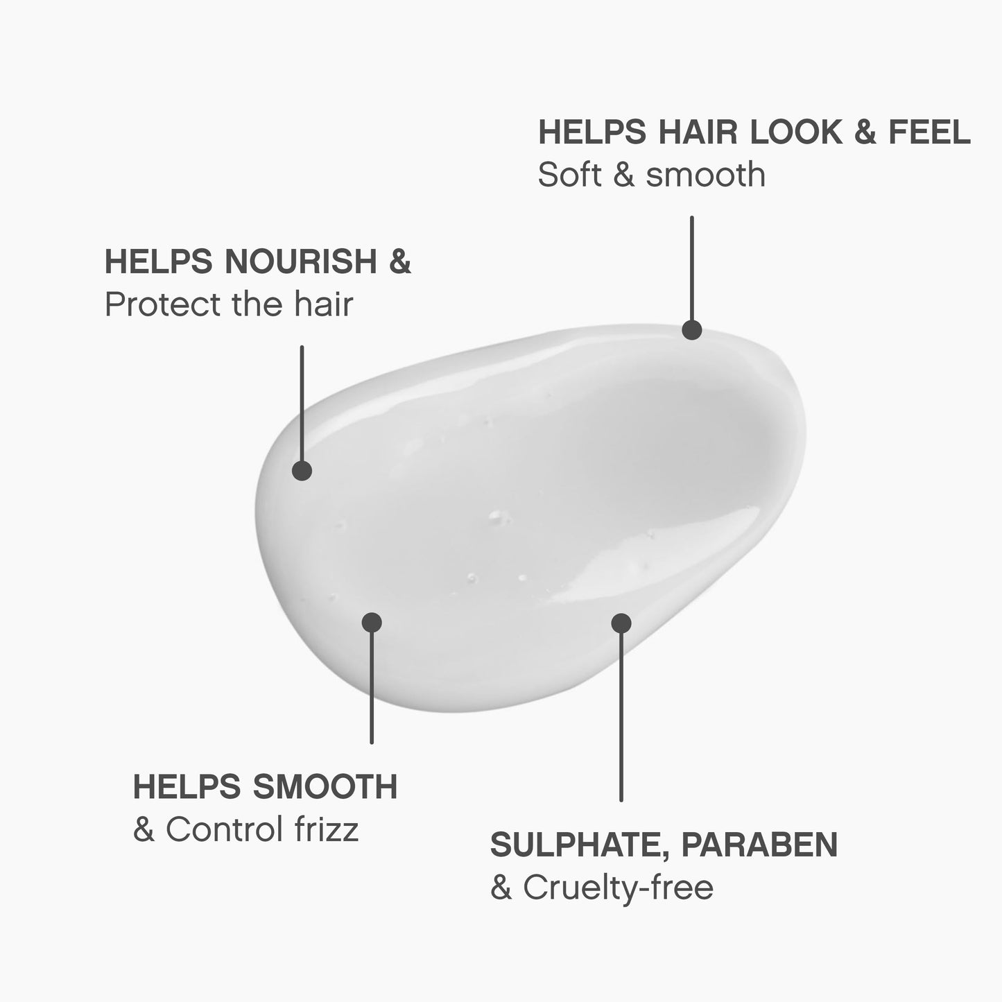 Kevin Murphy Smooth Again Rinse Conditioner 250ml