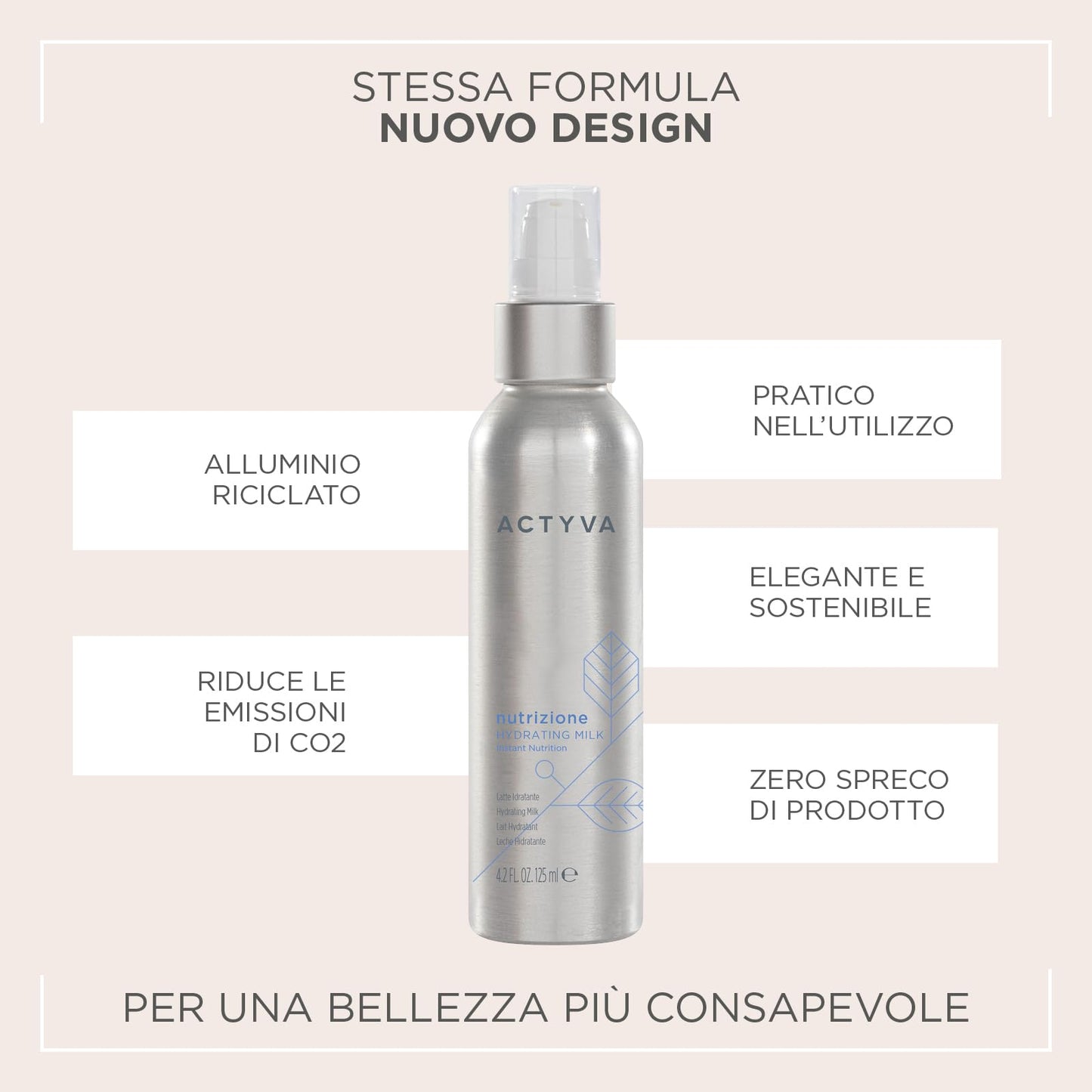 Kemon Actyva Nutrizione Hydrating Milk Spray 125ml