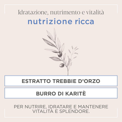 Kemon Actyva Nutrizione Ricca Mask 200ml