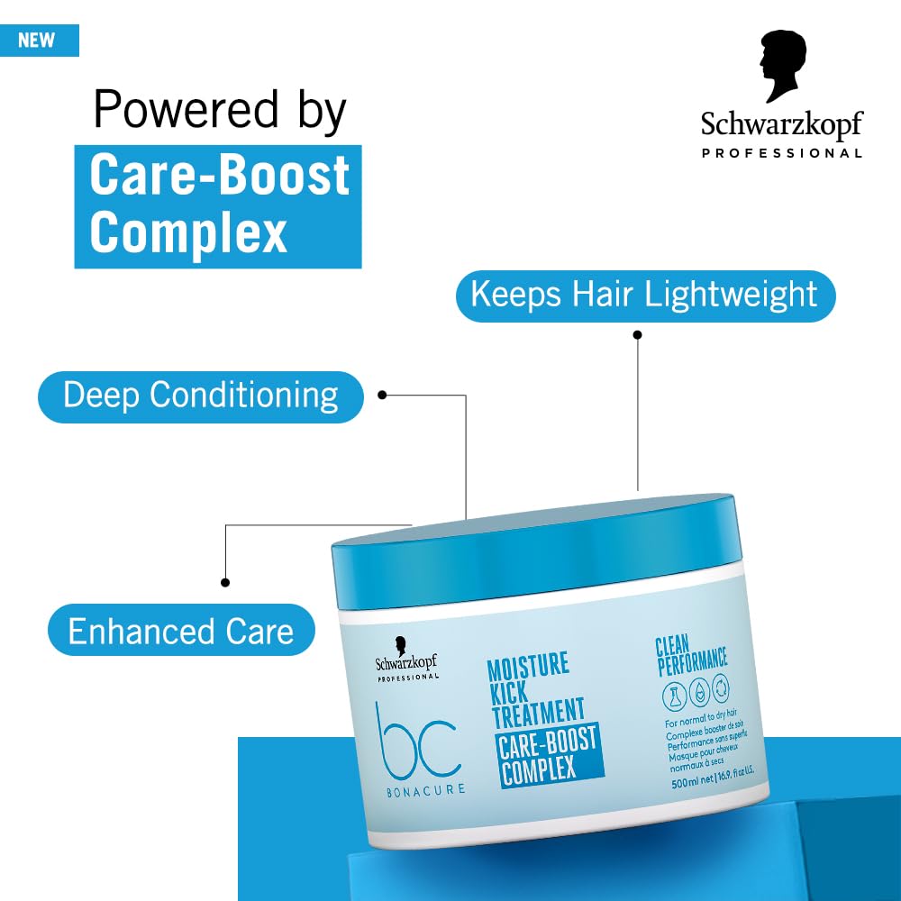 Schwarzkopf Moisture Kick Mask 500ml