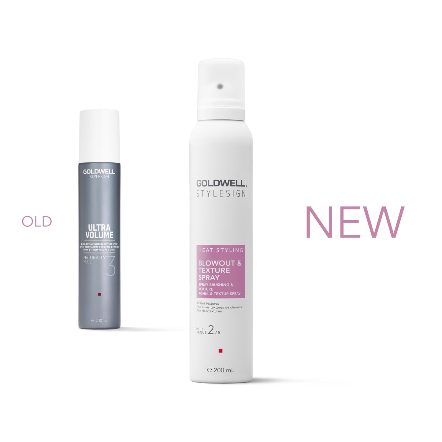 Goldwell Heat Styling Blowout&Texture Spray 200ml