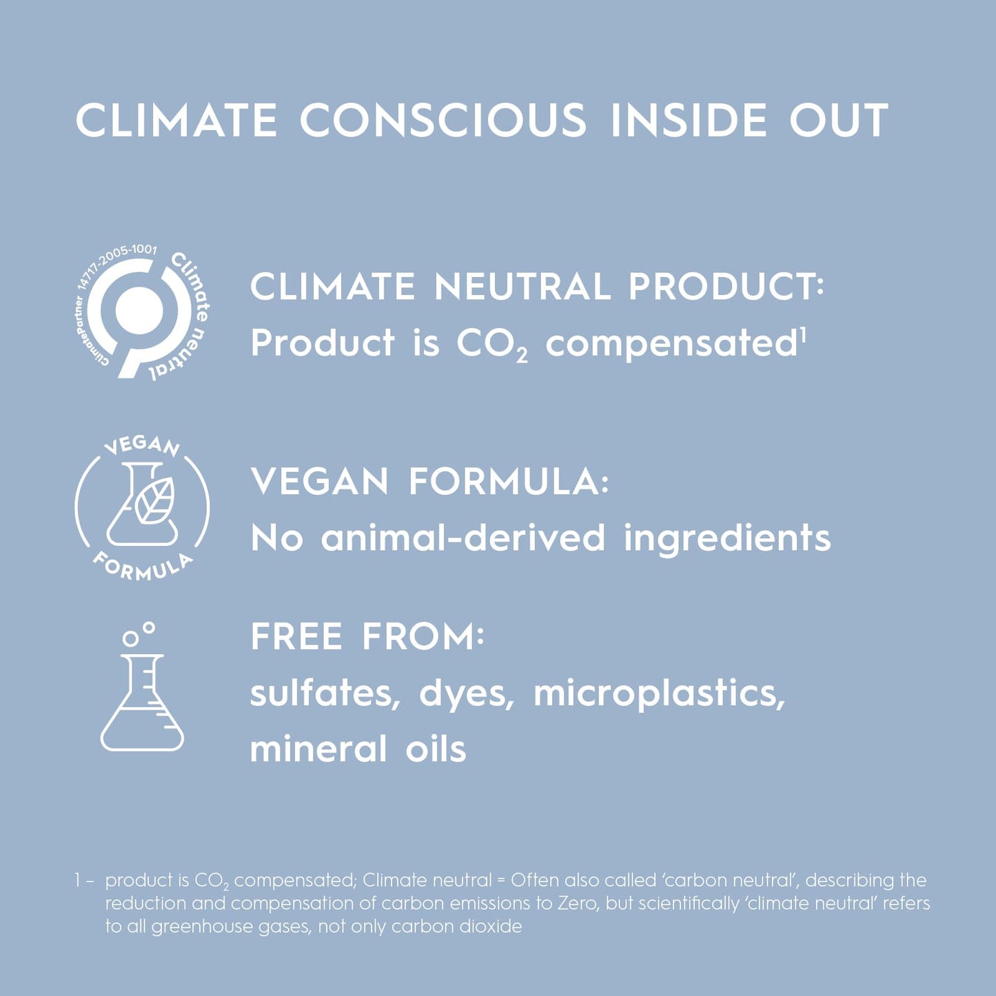 Kerasilk Curl Balm 150ml