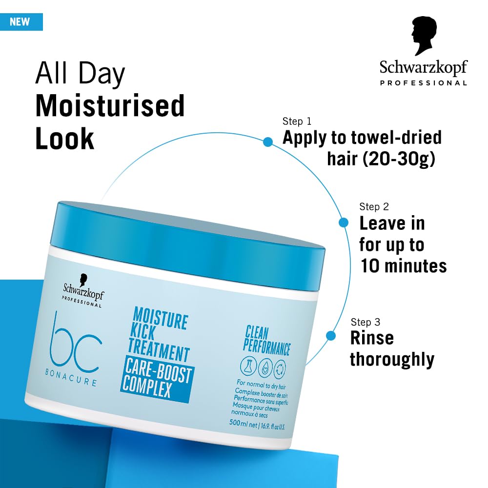 Schwarzkopf Moisture Kick Mask 500ml