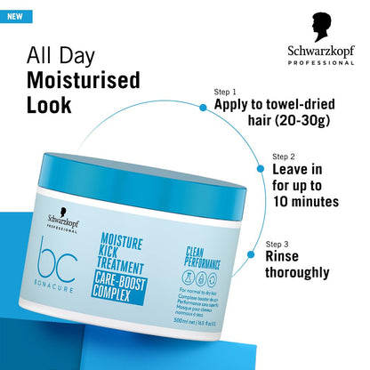 Schwarzkopf Moisture Kick Mask 500ml