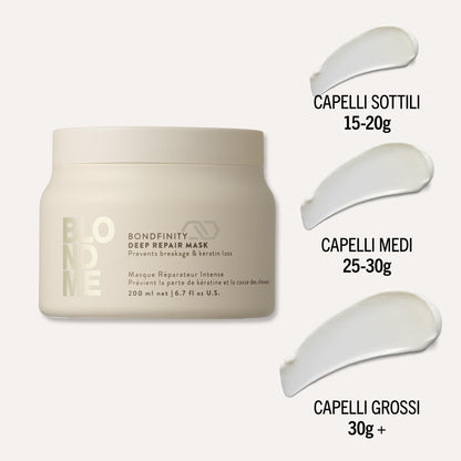 Schwarzkopf Blondme Bondfinity Repair Mask 200ml