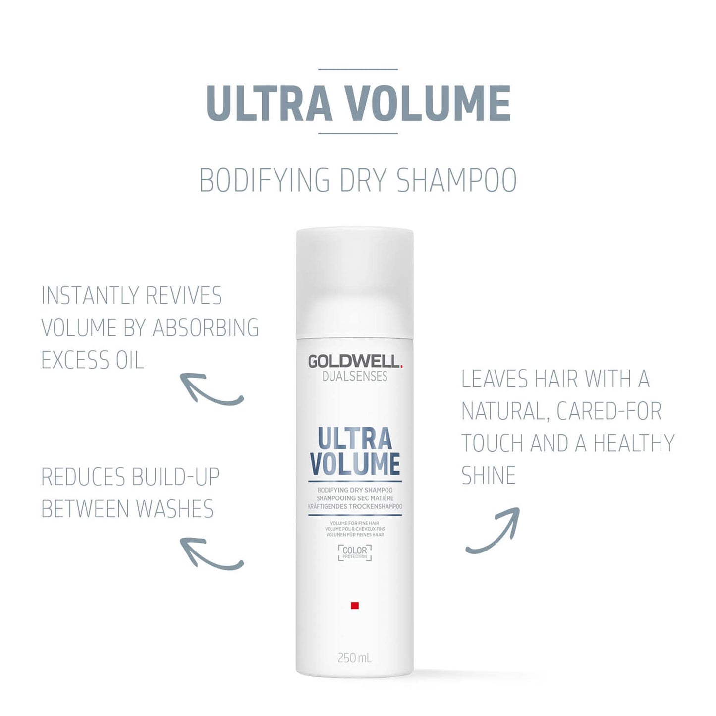 Goldwell DLS Ultra Volume Dry Shp 250 ml NEW