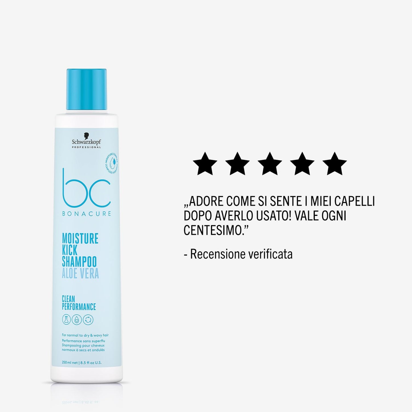 Schwarzkopf Moisture Kick Shampoo 250ml
