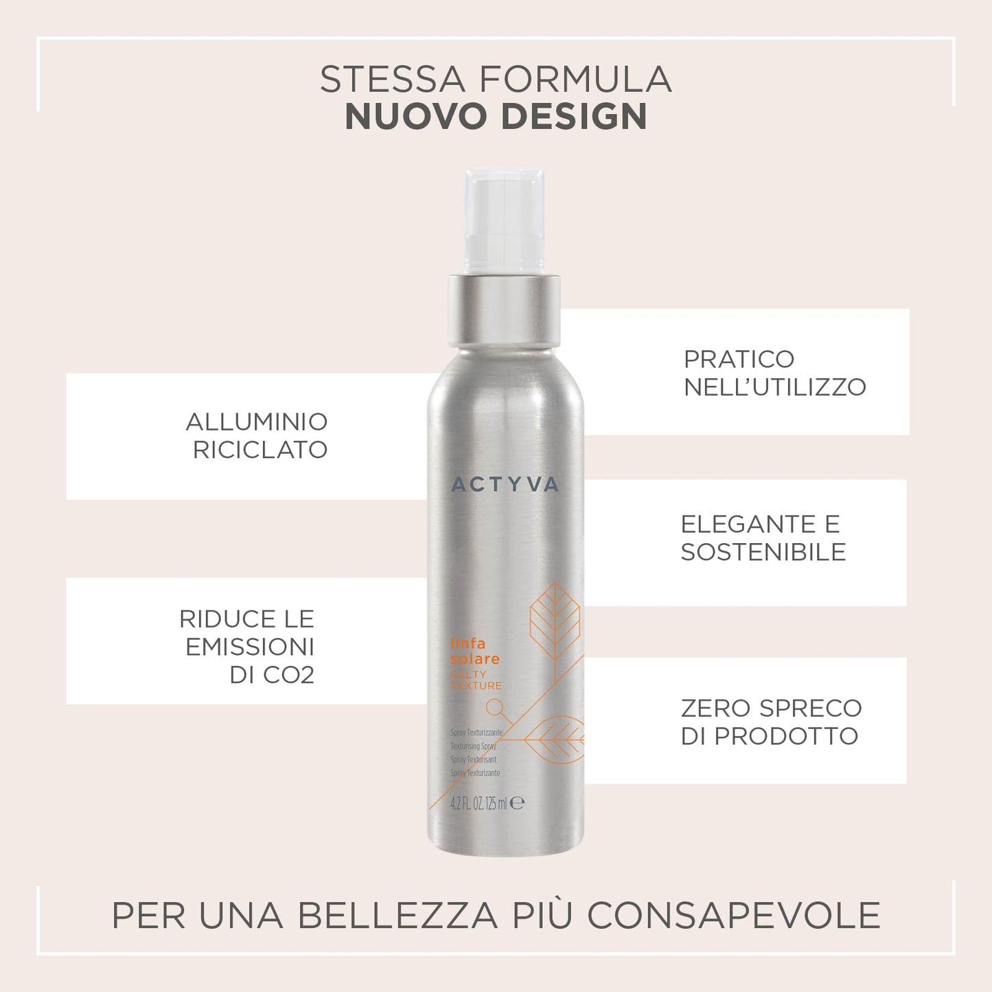 Kemon Actyva Linfa Solare SaltyTexture Spray 125ml