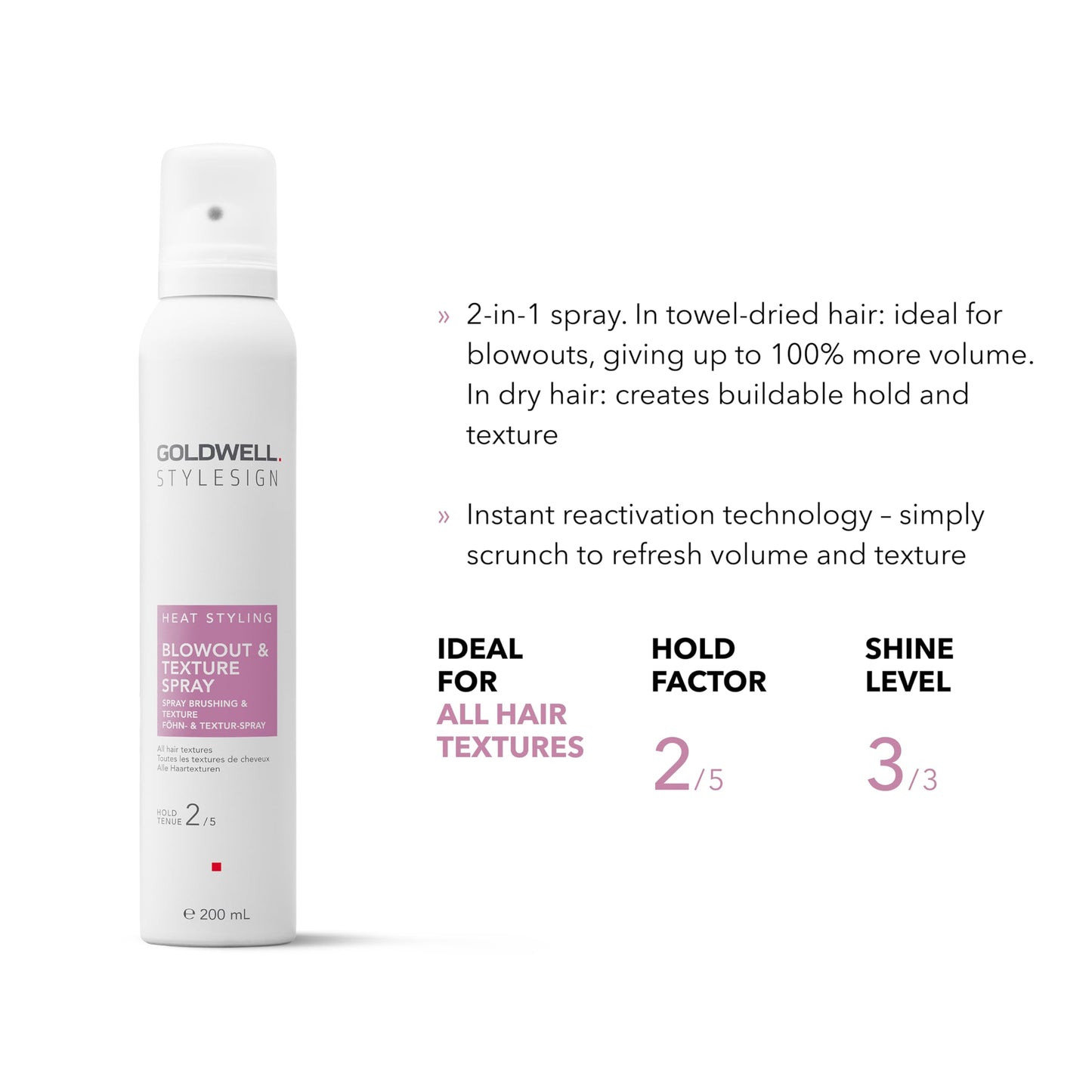 Goldwell Heat Styling Blowout&Texture Spray 200ml