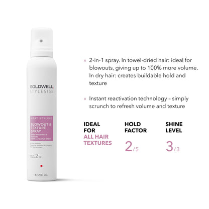 Goldwell Heat Styling Blowout&Texture Spray 200ml