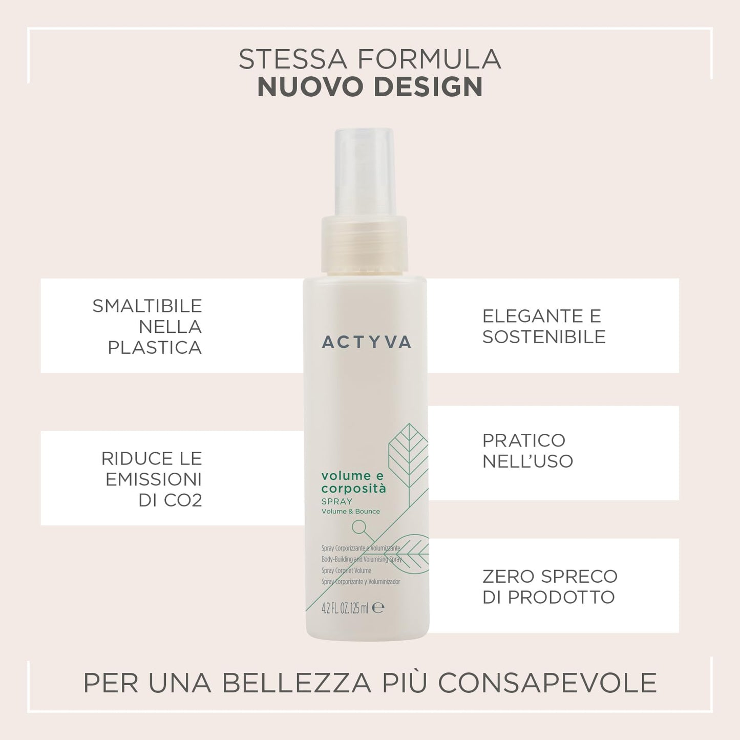 Kemon Actyva Volume e Corposita Spray 125ml