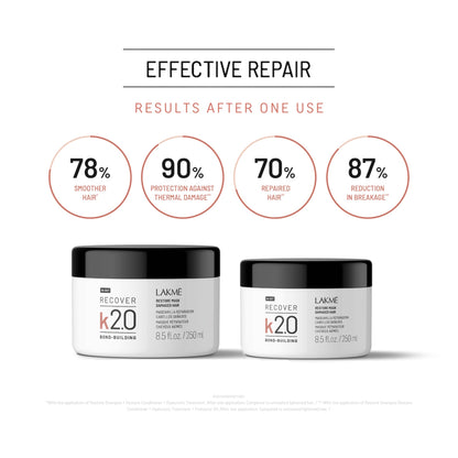 Lakme K2.0 Recover Restore Mask 250ml