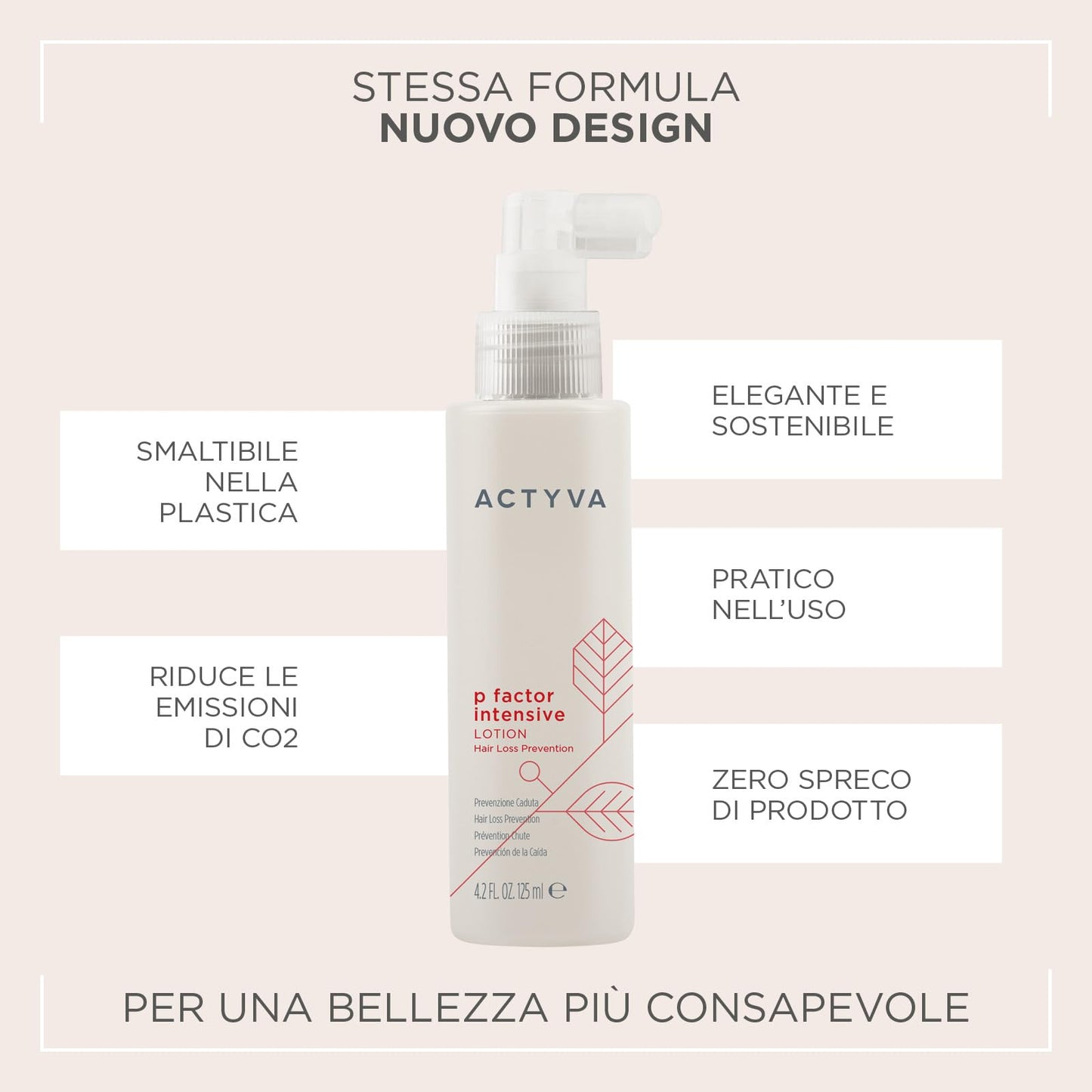 Kemon Actyva P-Factor Intensive Lotion 125ml